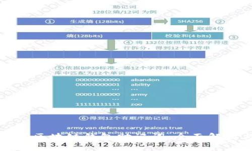 如何正确书写区块链钱包助记词:全面解析与实用指南
