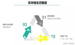 2023年USDT钱包推荐:安全、便捷、钱包类型解析