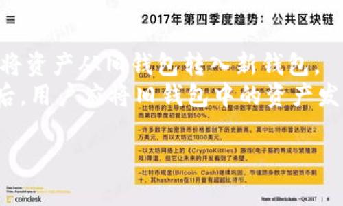    区块链钱包使用攻略：安全存储与高效管理你的数字资产  / 

 guanjianci  区块链钱包, 数字资产, 钱包安全  /guanjianci 

 什么是区块链钱包？ 
 区块链钱包是一种用于存储和管理数字资产（如比特币、以太坊等加密货币）的工具。通过区块链钱包，用户可以发送、接收和管理他们的加密货币。与传统的钱包不同，区块链钱包并不存储实际的加密货币，而是保存用户的公钥和私钥。这些密钥用于访问和管理区块链上的资产。 
 在区块链技术中，由于所有的交易都是公开透明并可以被追溯的，因此区块链钱包发挥了关键作用。用户可以通过这个钱包与区块链网络进行交互，方便完成交易。区块链钱包主要有两种类型：热钱包和冷钱包。热钱包是通过互联网连接的，适合于频繁交易；而冷钱包则是离线的，适合于长期存储和安全性需求较高的用户。 

 区块链钱包的类型 
 区块链钱包可以根据其使用方式和存储方式分为多种类型。以下是主要几种钱包类型： 
ul
    listrong热钱包：/strong 这种钱包通过网络连接，方便快捷，适合日常交易。常见的热钱包包括移动钱包和网页版钱包。/li
    listrong冷钱包：/strong 离线存储，通常包括硬件钱包和纸钱包，安全性高，适合长期存储。/li
    listrong桌面钱包：/strong 安装在个人电脑上的软件，提供较高的安全性，但需要定期备份。/li
    listrong移动钱包：/strong 手机应用，方便随时随地进行交易，适合频繁使用。/li
/ul
 选择合适的钱包类型对于安全存储和高效管理数字资产至关重要。使用热钱包虽方便，但安全性较低；而冷钱包则能更好地保护用户的资产不受网络攻击的威胁。 

 如何选择合适的区块链钱包？ 
 选择合适的区块链钱包涉及多个因素，用户需要根据自身需求做出判断。以下是个人选择钱包时需要考虑的一些要素： 
ul
    listrong安全性：/strong 钱包的安全性是首要考虑因素，需确保钱包提供强密码保护、多重身份验证等安全功能。/li
    listrong便捷性：/strong 蜜罐选择便于使用的钱包，尤其是日常交易频繁的用户，可以考虑热钱包。/li
    listrong支持币种：/strong 不同的钱包支持的加密货币不同，应选择能够支持你资产的数字资产钱包。/li
    listrong社区声誉与评价：/strong 调查钱包的用户评价和社区讨论也是一个很好的方式，可以帮助了解钱包的真实表现。/li
/ul
 最后，用户应做足功课，了解钱包的工作原理、使用方法及潜在的风险。通过综合考量，选择最适合自己的区块链钱包。 

 区块链钱包的安全管理 
 对数字资产的安全管理是每位区块链钱包用户必须认真对待的问题。以下是一些建议，可帮助用户提升其钱包的安全性： 
ul
    listrong使用强密码：/strong 确保设置复杂的密码，并定期更换。使用密码管理器可以有效帮用户管理多账户密码。/li
    listrong启用双重身份验证：/strong 尽可能启用双重身份验证功能，增加账户的安全性。/li
    listrong定期备份钱包：/strong 无论是热钱包还是冷钱包，都应定期进行备份，以防止意外丢失数据。/li
    listrong保持软件更新：/strong 确保始终使用最新版本的钱包软件，以获得最新的安全更新和功能。/li
    listrong远离可疑链接：/strong在访问钱包时，务必确认网站链接的安全性，避免上当受骗。/li
/ul
 通过采取以上安全措施，用户可以有效保护自己的数字资产，降低被盗或丢失的风险。 

 如何使用区块链钱包进行交易？ 
 使用区块链钱包进行交易相对简单。以下是一般流程： 
ol
    listrong创建新的钱包地址：/strong 用户在钱包应用中生成一个新的钱包地址，这是你用于接收加密货币的地址。/li
    listrong获取收款方的地址：/strong 如果你要发送加密货币，需要获取对方的钱包地址，确保准确无误。/li
    listrong输入交易信息：/strong 在钱包中输入收款地址、发送金额，并可选择添加备注等信息。/li
    listrong确认交易：/strong 再次核对信息无误后，点击“发送”，钱包会提示确认交易。/li
    listrong查看交易状态：/strong 交易完成后，可以在区块链浏览器上查看交易状态和相关信息。/li
/ol
 此外，用户需要了解交易手续费，通常交易越快，手续费也可能越高。了解和掌握这些基本交易流程有助于用户顺畅使用区块链钱包。 

 五个相关问题 
 1. 区块链钱包安全吗？ 
 区块链钱包的安全性依赖于多种因素，包括钱包的种类、用户的操作习惯以及加密技术的实现。与传统银行账户相比，区块链钱包安全性高，但仍存在一定风险。通常，冷钱包（如硬件钱包）因离线存储而被认为更为安全，适合储存大量数字资产。然而，即使是冷钱包，也需要用户妥善保管私钥，一旦丢失便无法找回。 
 热钱包（如在线钱包或手机应用）虽然使用方便，但由于依赖网络，使得其更易受到攻击，比如钓鱼攻击、木马程序等。因此，做到钱包软件的更新、启用双重验证和使用强密码等将显著提高钱包的安全性。影院与不得不采用适当的安全措施，共同为用户提供全面的保护。

 2. 该如何备份我的钱包？ 
 备份钱包是确保数字资产安全的重要步骤。各类钱包备份的方法略有不同，但大致可以归纳为以下几种常见方式。首先是备份助记词或恢复短语，这通常是在创建钱包时生成的组合词，用户应将其安全存储，以便在钱包丢失或损坏时恢复访问。确保将这一信息保密，不可向他人泄露。 
 另外，部分硬件钱包允许用户导出私钥，用户可将其安全存储在多个地方，如外部硬盘、U盘或纸质记录法。同时，需要定期更新备份，特别是在用户完成重大资产变更或新增加密资产后。做好备份工作后，用户就可以安心管理数字资产，降低因意外情况造成损失的风险。

 3. 使用区块链钱包有哪些费用？ 
 使用区块链钱包进行交易会涉及多种费用，最常见的是交易手续费。该费用是用户在通过钱包发送加密资产时向矿工支付的报酬，用于处理和确认交易。手续费因交易量和网络流量而异。在网络繁忙时，为了加快交易确认，用户可能需要支付更高的交易费用。
 此外，有些钱包可能会收取服务费，尤其是当用户使用其额外服务（如保证金借贷、交易平台等）时。同时，有些纸钱包或者硬件钱包会在购买时收取一定的费用。在选择钱包和相关服务时，用户应该事先了解相关费用政策，以便做出明智的决策。

 4. 如何避免区块链钱包诈骗？ 
 投资数字资产市场时，用户应提高警惕以防止潜在的诈骗。以下是一些有效的防范措施：首先，保持对钱包URL的警惕，不要轻信社交媒体、论坛宣称的“最佳钱包”链接。在访问钱包之前，最好直接在官方网页查找相关信息。 
 同时，用户还应在下载钱包应用时，仅下载官方渠道提供的软件，避免使用第三方下载链接。确保你的设备安装了有效的防病毒软件，并定期更新。此外，不要与他人分享个人私钥或助记词等敏感信息。最重要的是，定期检查资产和交易记录，以便及时发现任何异常情况，并采取相应措施处理。

 5. 如何进行钱包迁移？ 
 当用户需要更换钱包提供商，或者出于安全考虑希望将资产转移到其他钱包时，可以考虑进行钱包迁移。这一过程通常包括备份旧钱包、创建新钱包、并将资产从旧钱包转入新钱包。 
 首先，确保在转移前备份现有钱包，包括私钥及助记词，并进行核对无误。然后，下载并安装新的钱包应用，并根据提示生成新钱包地址。当新钱包准备好后，用户应将旧钱包中的资产发送至新钱包地址，确保发送无误后等待确认，确保资产顺利转移至新钱包中。迁移后，为确保安全，建议立即重置旧钱包并进行清理，以防止资产泄漏风险。

以上便是关于区块链钱包的全面攻略，兼具使用信息、安全措施和常见问题的解答，能够帮助用户在管理和使用数字资产时做出明智的决策。