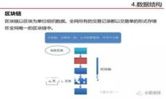 钱包莫名其妙收到虚拟币钱：探讨可能的原因与
