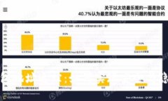 比特币钱包地址追踪：如何实现安全与隐私的平