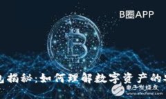 区块链钱包揭秘:如何理解数字资产的安全与管