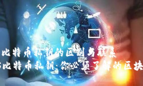 钱包私钥与比特币私钥的区别与联系
钱包私钥VS比特币私钥：你必须了解的区块链安全知识