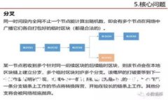 如何将比特币钱包充值到火币网:详细指南及常