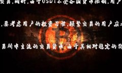   日本USDT钱包推荐与使用详解 /  guanjianci USDT钱包