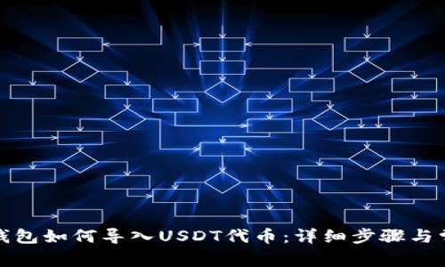 小狐狸钱包如何导入USDT代币:详细步骤与常见问题