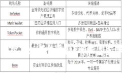 比特币钱包删除后如何恢复?详解恢复步骤与注