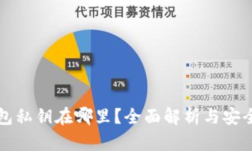以太坊钱包私钥在哪里?全面解析与安全保护策略