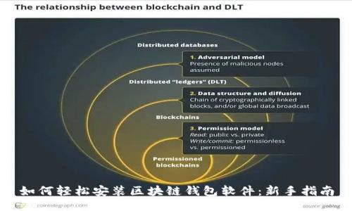 如何轻松安装区块链钱包软件:新手指南