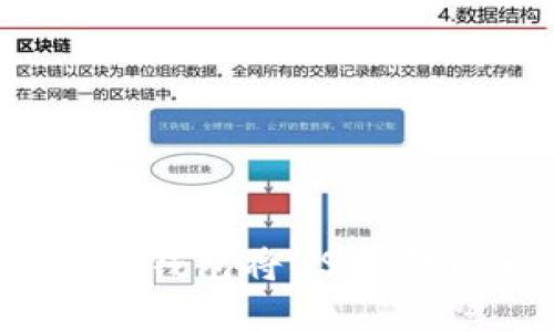 如何通过PT钱包将USDT转换为现金?