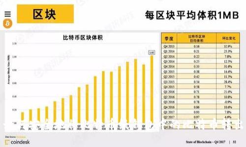 如何安全地将比特币纸钱包中的比特币转出