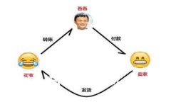 区块链钱包实名制的研究与分析：隐私与合规性