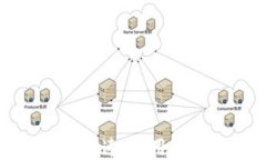 秒USDT钱包：安全、快速、实用的数字资产管理工