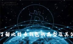 全面了解比特币钱包的类型及其优缺点