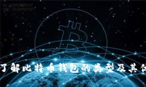 全面了解比特币钱包的类型及其优缺点