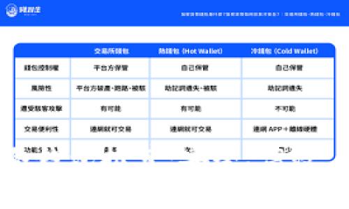 2023年比特币冷钱包推荐：安全、高效，值得信赖的选择