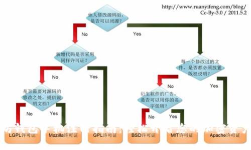 以太坊钱包手机注册指南：轻松开启您的加密资产之旅