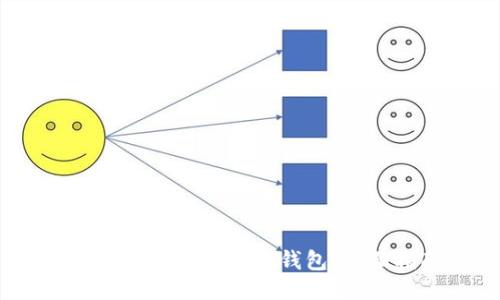 国内如何注册USDT钱包:全面指南