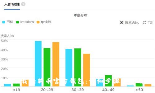 如何下载狗狗币官方钱包:详细步骤与使用指南