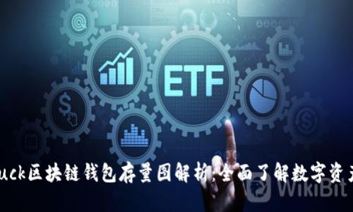 OneLuck区块链钱包存量图解析:全面了解数字资产管理