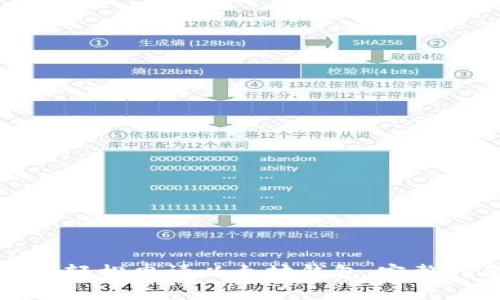 如何轻松申请以太坊钱包:完整指南