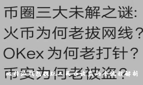 比特派钱包提现人民币收益的全流程解析