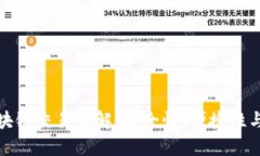 钱包区块链交易详解:安全性、便捷性与实用性