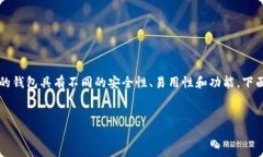 关于选择安全存放USDT(泰达币)的钱包,确实是