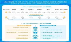 以太坊钱包创新:重塑数字资产管理的未来