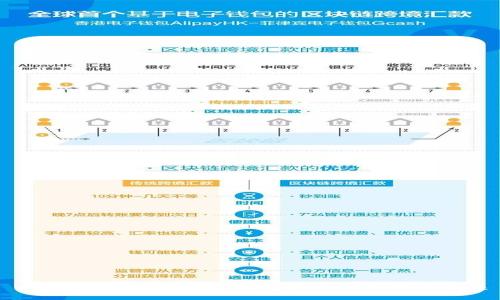 以太坊钱包创新:重塑数字资产管理的未来