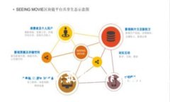TP钱包如何接收USDT:最新操作指南与常见问题解