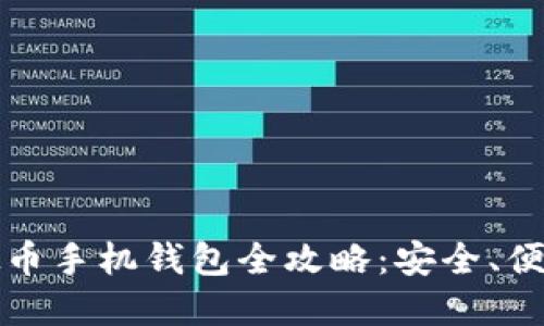 2023年虚拟币手机钱包全攻略：安全、便捷、最佳选择