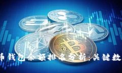 2023年比特币钱包余额排名分析:关键数据与趋势