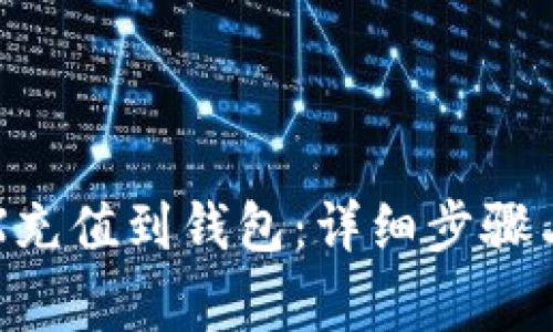 如何将TRX充值到钱包：详细步骤与注意事项