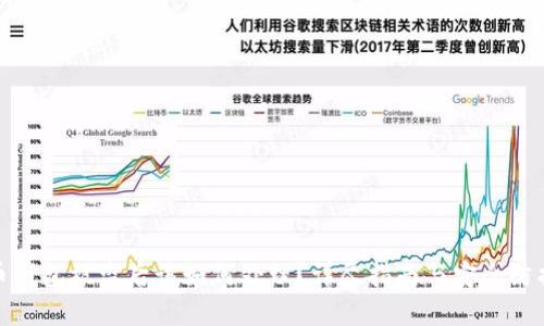 瑞波币钱包被盗后该如何处理？详尽指南与安全防护措施