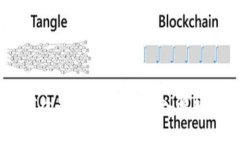 USDT钱包充值给别人安全吗?深入解析安全性与风