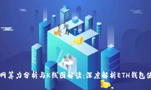 以太坊全网算力分析与K线图解读:深度解析ETH钱包使用与管理