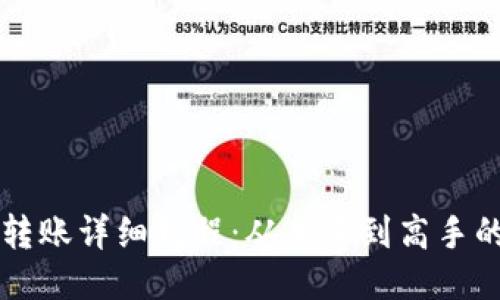 以太坊钱包转账详细教程:从新手到高手的一步步指导