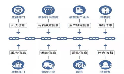 如何将狗狗币安全存入钱包:完整指南