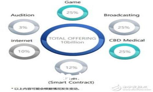 USDT钱包转账可以退回吗?全面解析USDT转账的不可逆性与解决方案