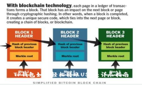TP钱包如何轻松转账USDT:详尽指南