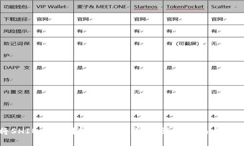 如何将SHIB存储到Token.im钱包:详细指南与实用技巧