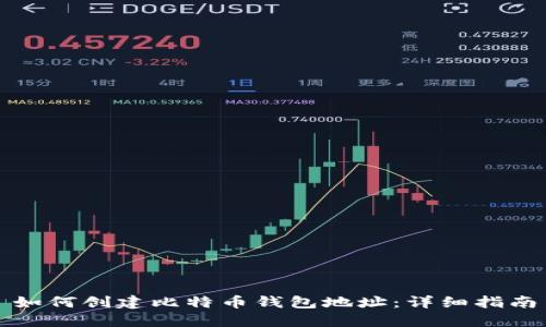 如何创建比特币钱包地址：详细指南