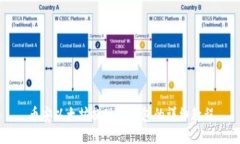 币安以太坊提现到钱包的详细教程