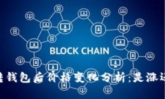 USDT转钱包后价格变化分析:是涨还是跌?
