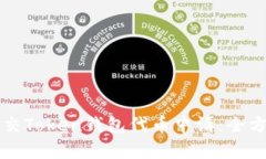 如何提交Token钱包代币申请:全方位指南