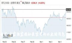 深度解析：专家独家揭秘最实用的以太坊钱包货