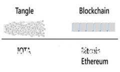专家揭秘：Token.im比特币钱包的独家秘诀，安全与