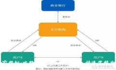 专家独家揭秘：比特币钱包同步的秘诀，快速掌