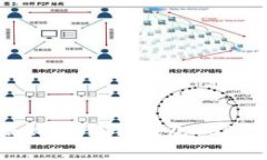 专家独家揭秘:小狐狸钱包USDT的使用秘诀